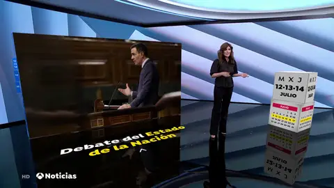 El Debate del Estado de la Nación marca la agenda política de la semana El Debate del Estado de la Nación marca la agenda política de la semana